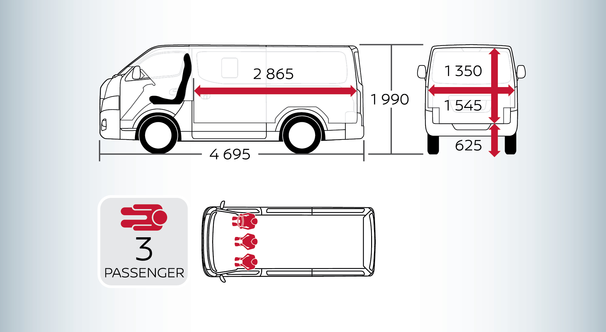 Nissan NV350 Urvan Commercial Vehicles Nissan